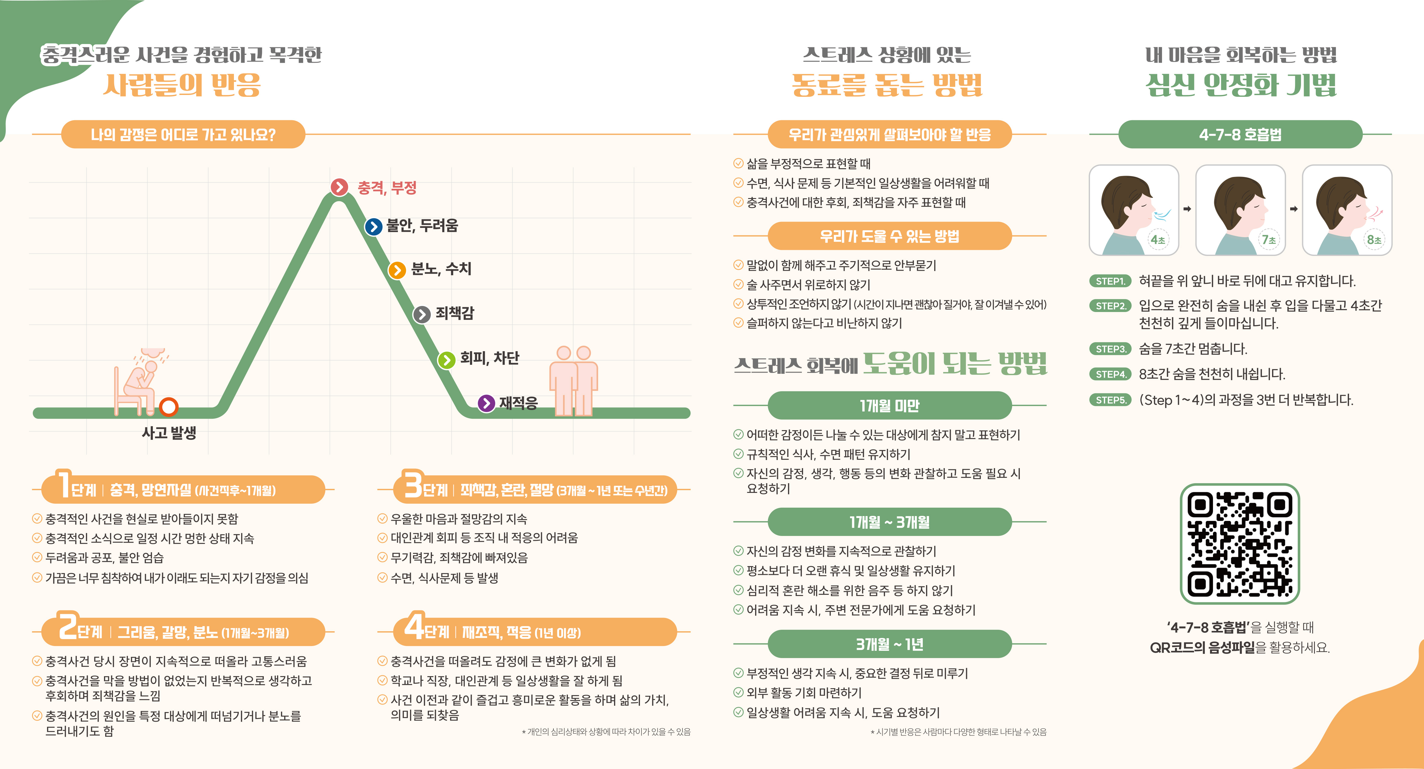 (최종) 2024 사후대응 서비스 4단 리플렛 _그리다_내용수정2.jpg