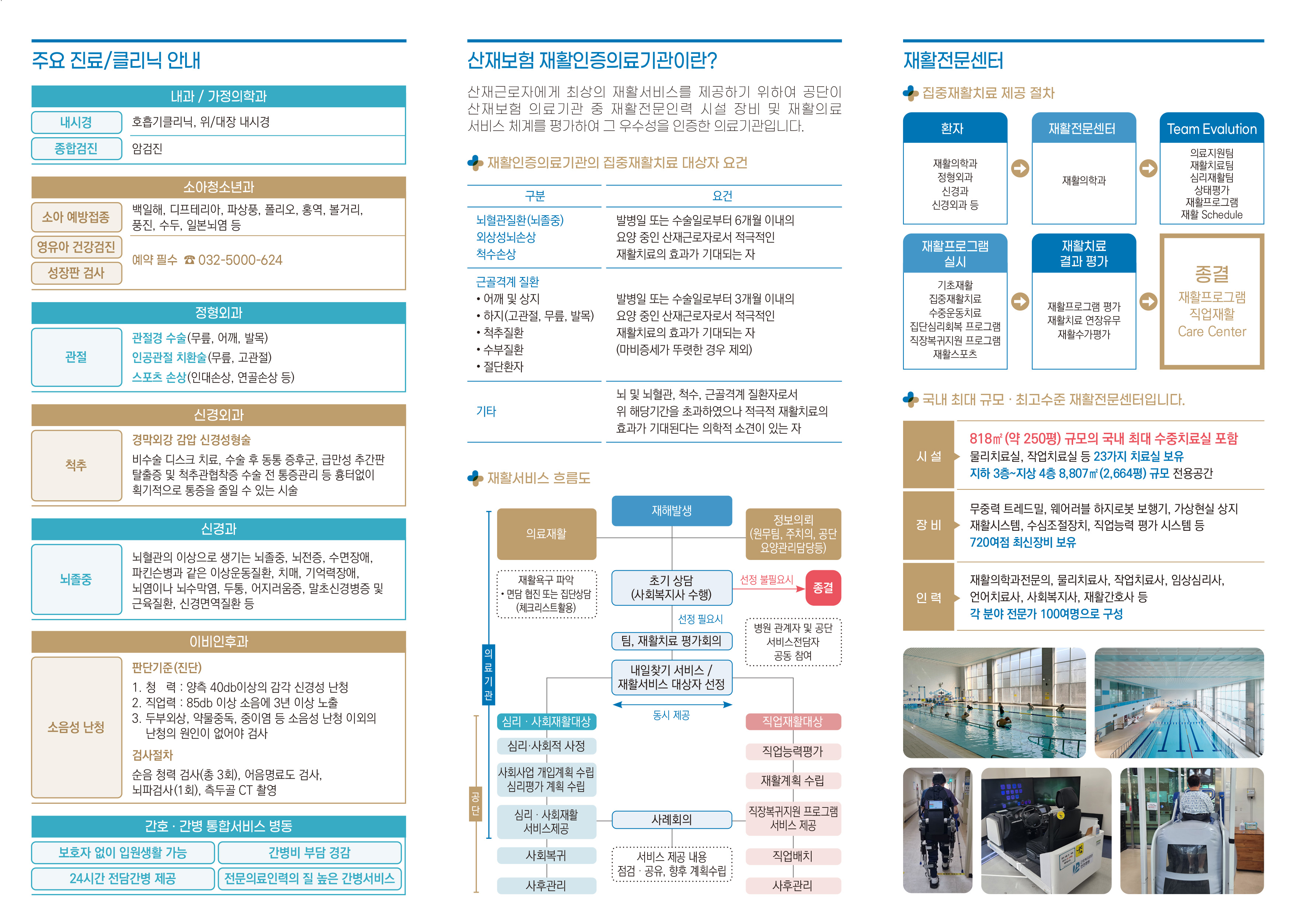 근로복지공단 인천병원_3단접지_리플렛_인쇄_311x224-2.jpg