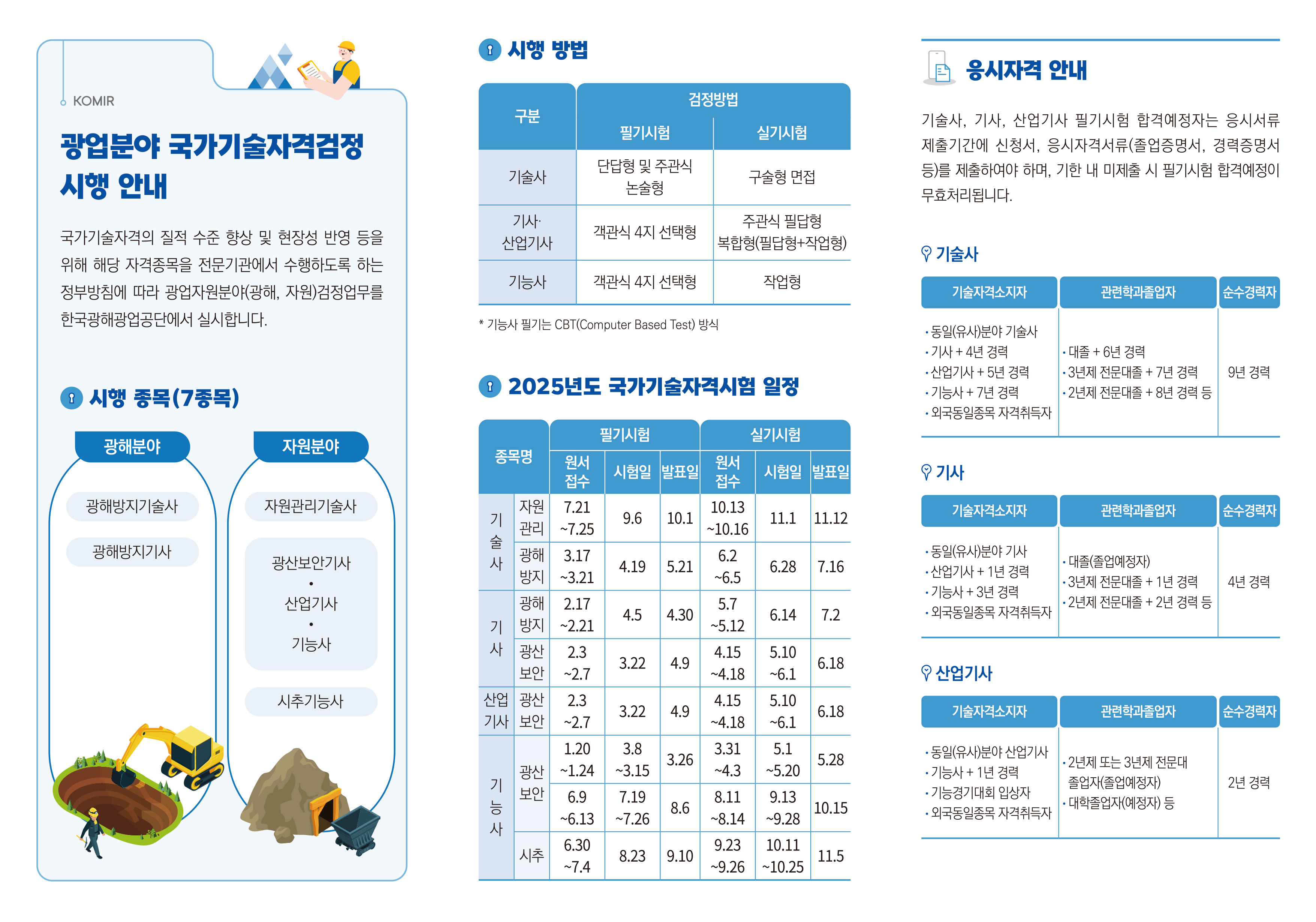한국광해광업공단 25년도광업자원분야국가기술자격시험안내 A4 리플렛 최종-2.jpg