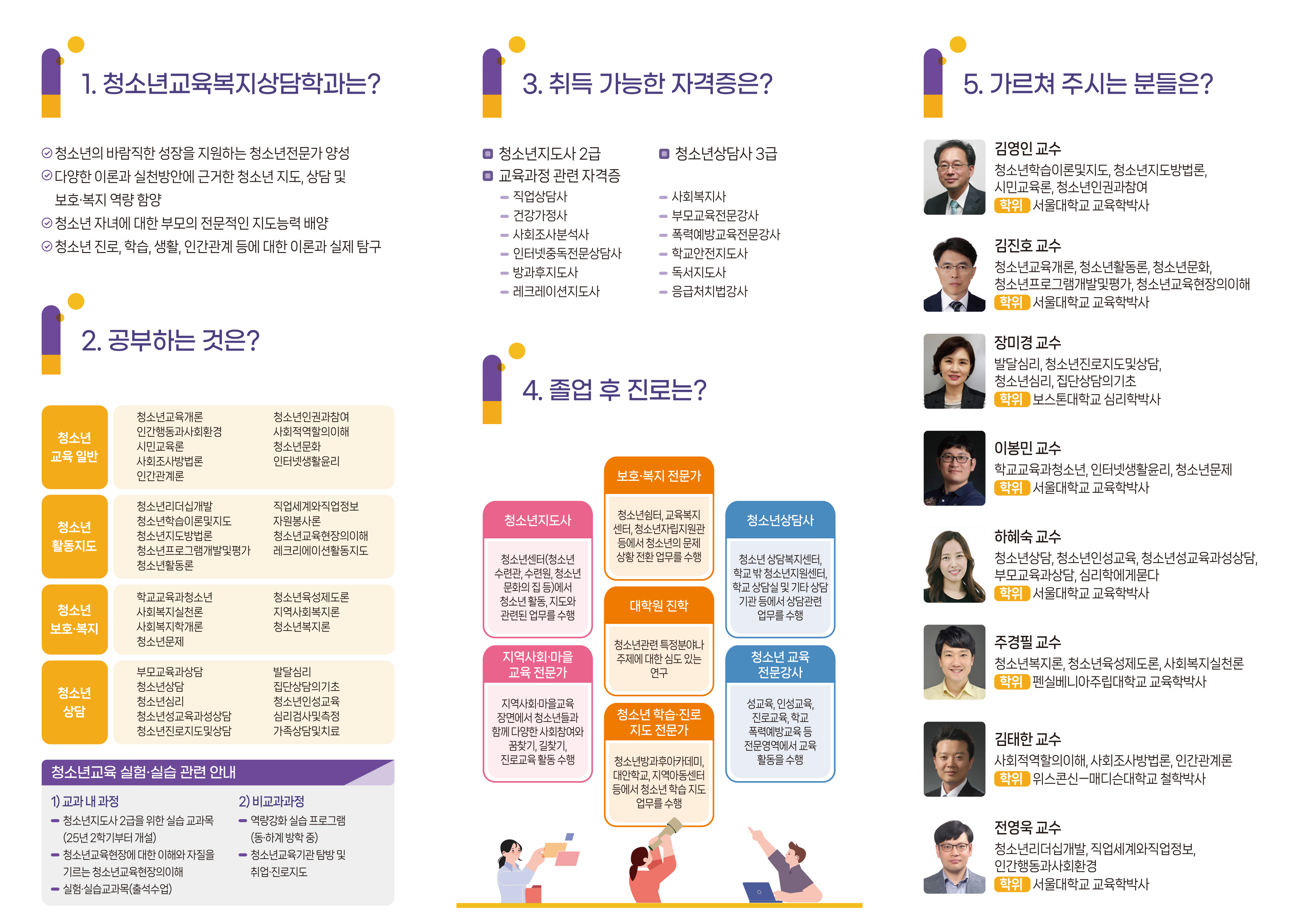 한국방송통신대학교 청소년교육복지상담학과 3단 리플렛 최종-2.jpg