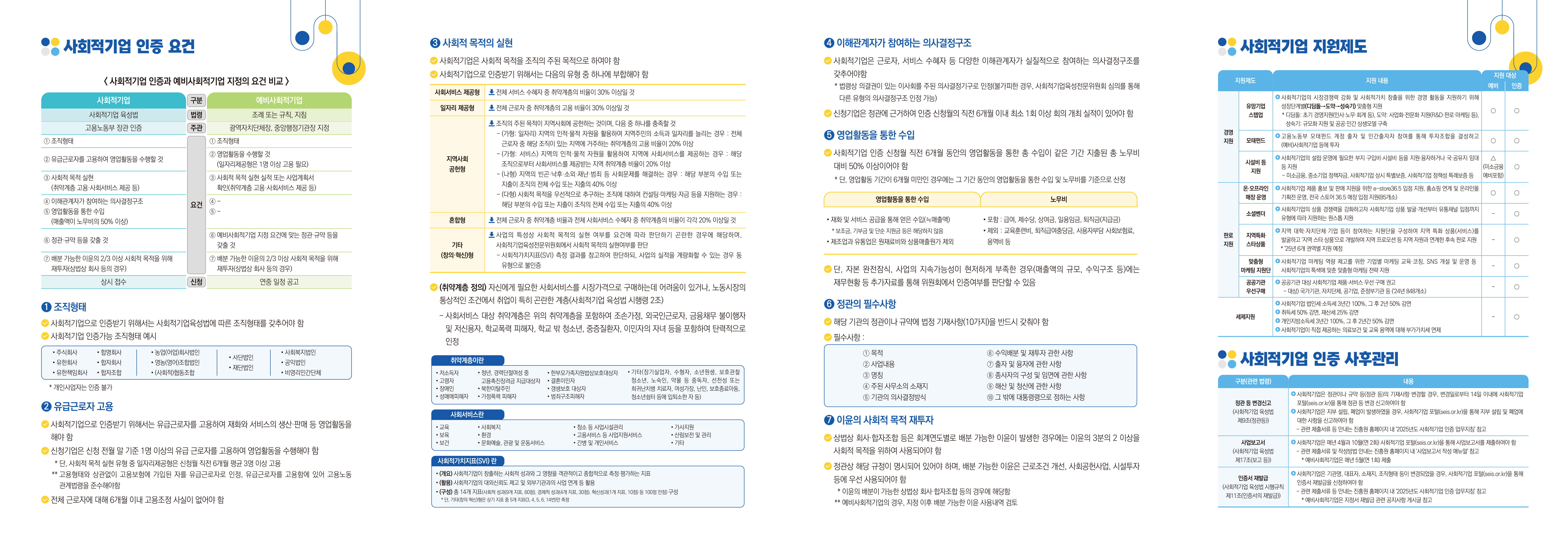 한국사회적기업진흥원 25년도사회적기업안내 리플렛 최종-2.jpg