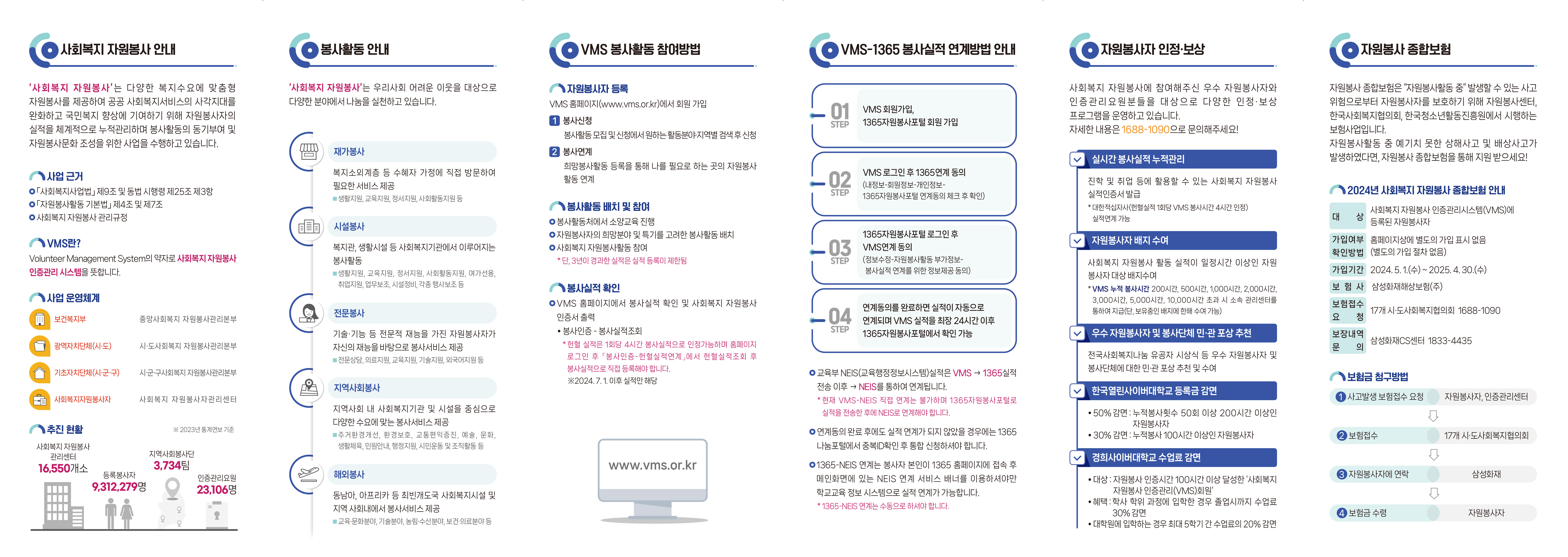 한국사회복지협의회 사회복지자원봉사 6단병풍 리플렛 최종-2.jpg