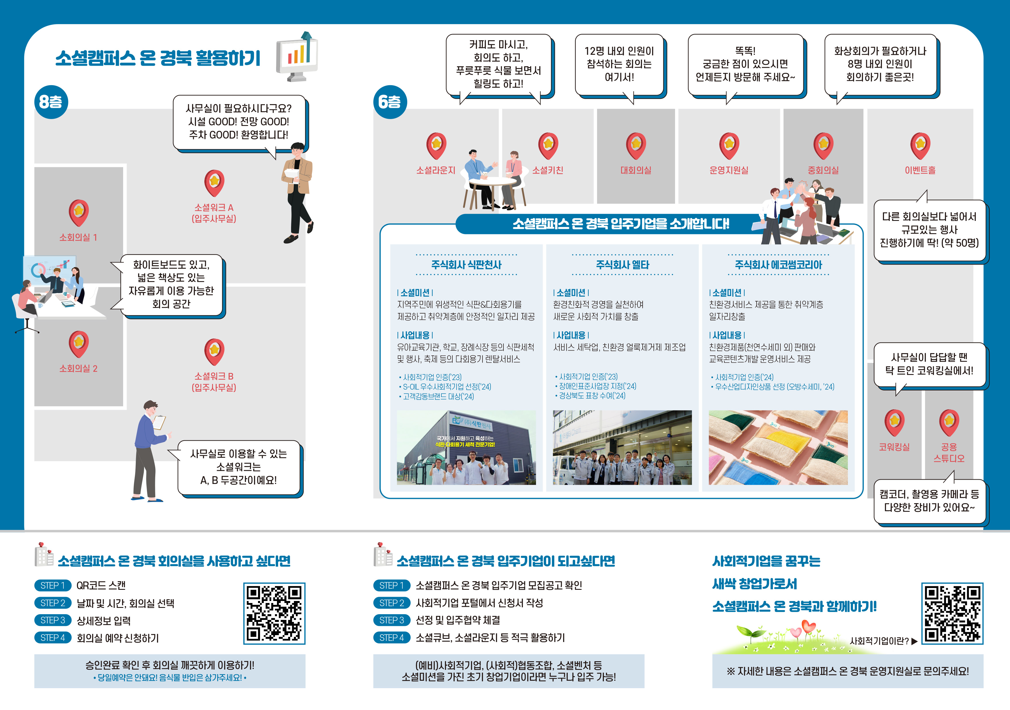 한국사회적기업진흥원 소셜캠퍼스온 경북 리플렛 A4 3단 접지_최종(인쇄용)-2.jpg