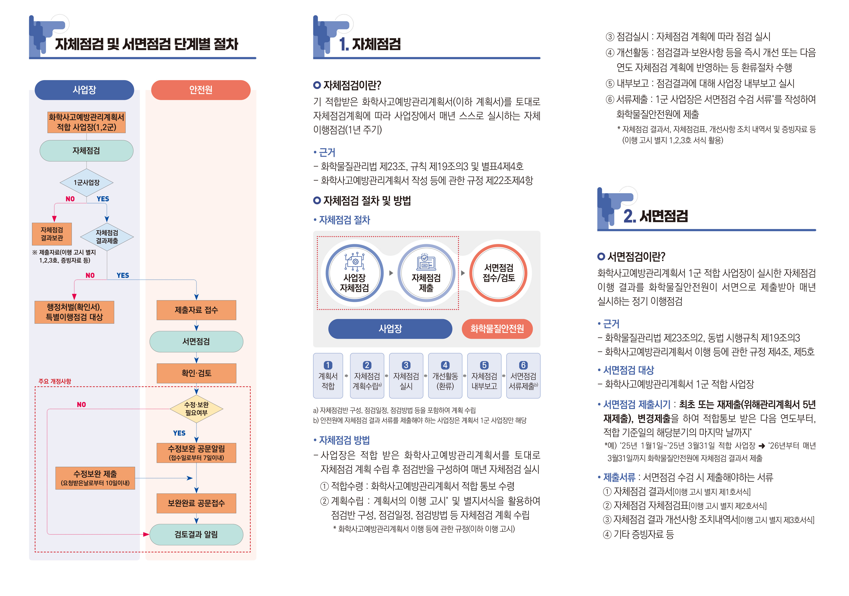 화학물질안전원 3단 리플렛 최종-2.jpg