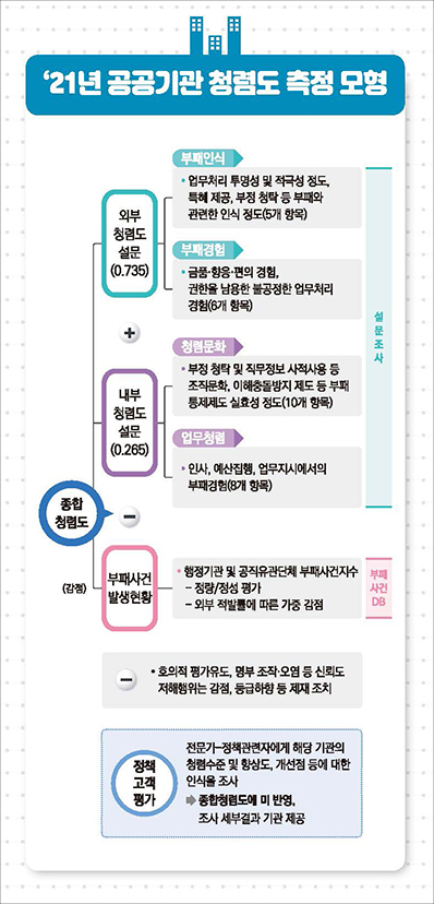 20210806 그랜드코리아레저 전단지 100X210 최종 00_페이지_2.jpg