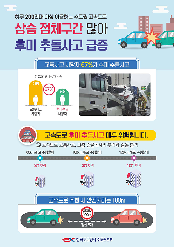 20210603 한국도로공사 비상등 전단지 최종_페이지_1.jpg